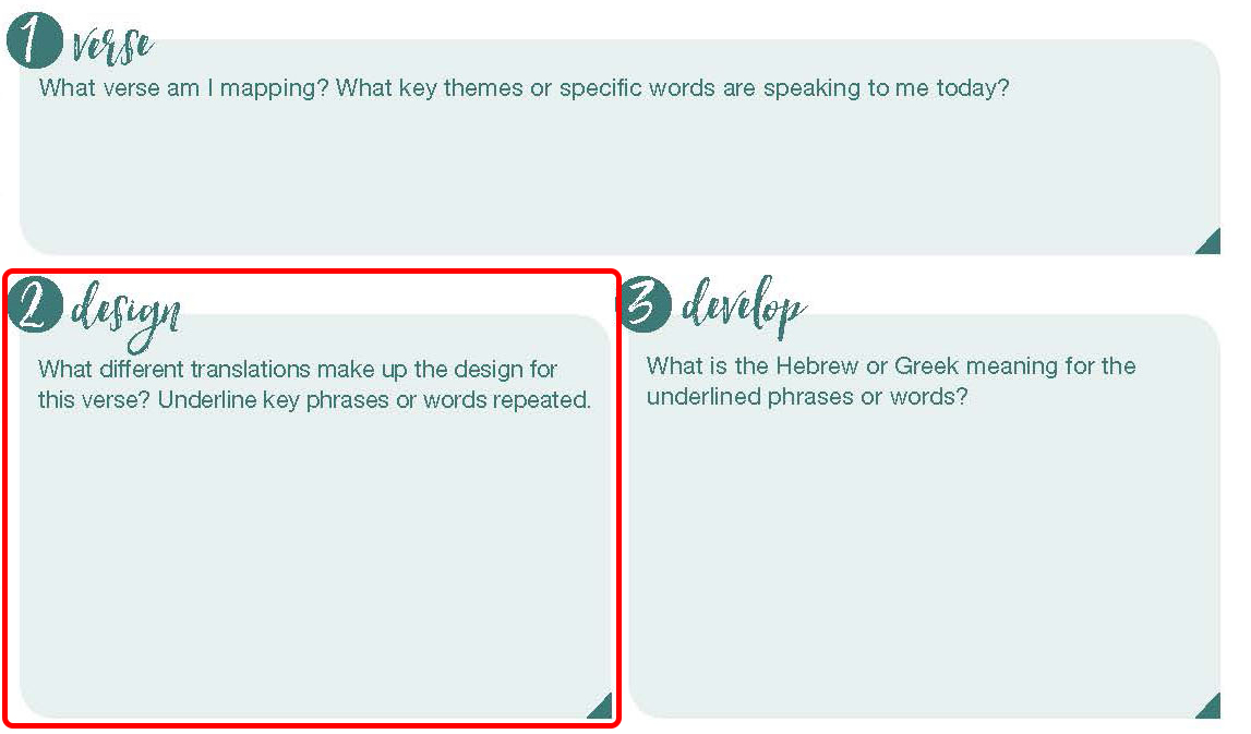 Verse mapping design