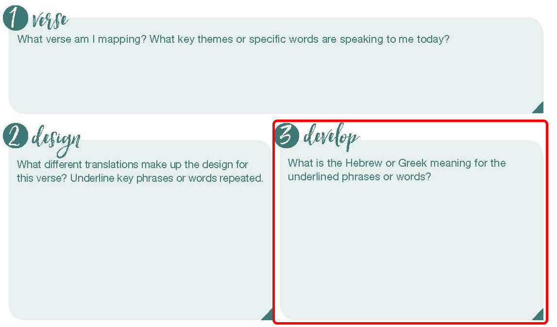 Verse mapping develop