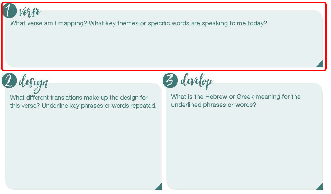 Verse mapping verse