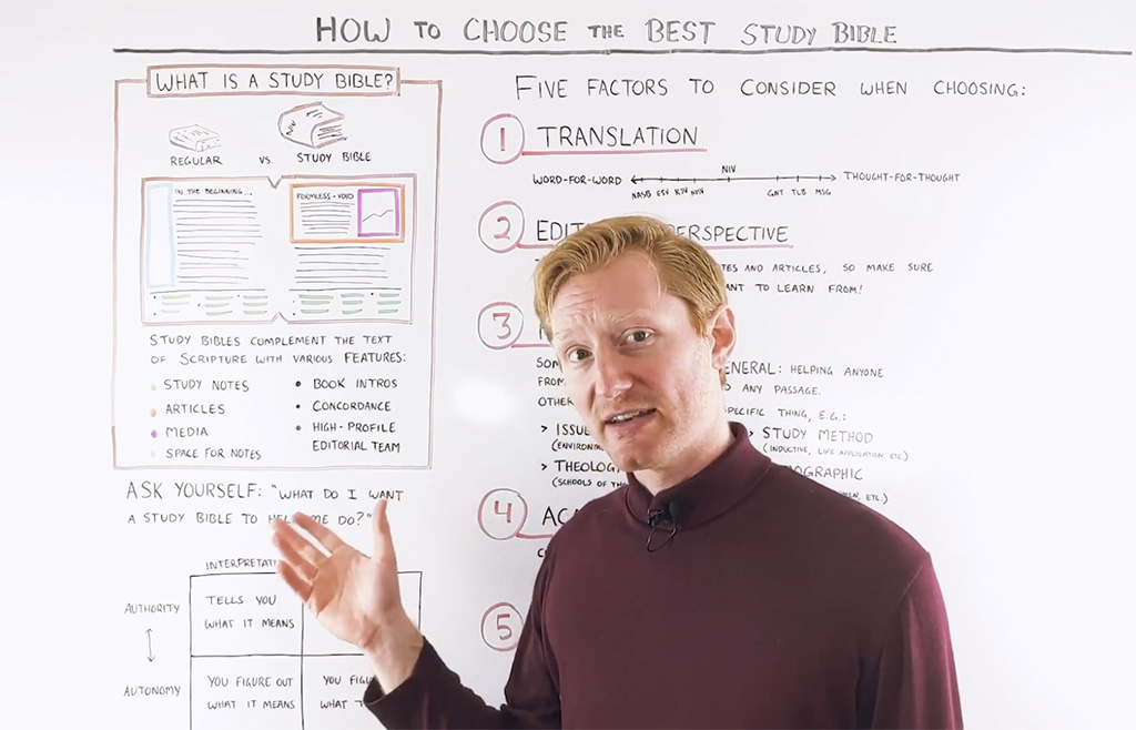 How to Choose a Study Bible