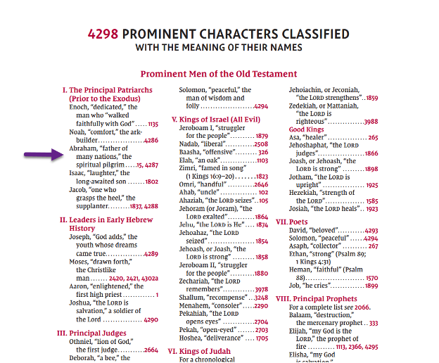 Thompson Chain Reference prominent characters